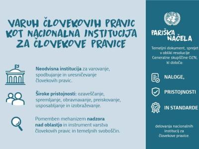 Pet let od pridobitve statusa A po Pariških načelih: Varuh je odporna neodvisna institucija, a potrebuje tudi zakonito izvoljenega predstojnika